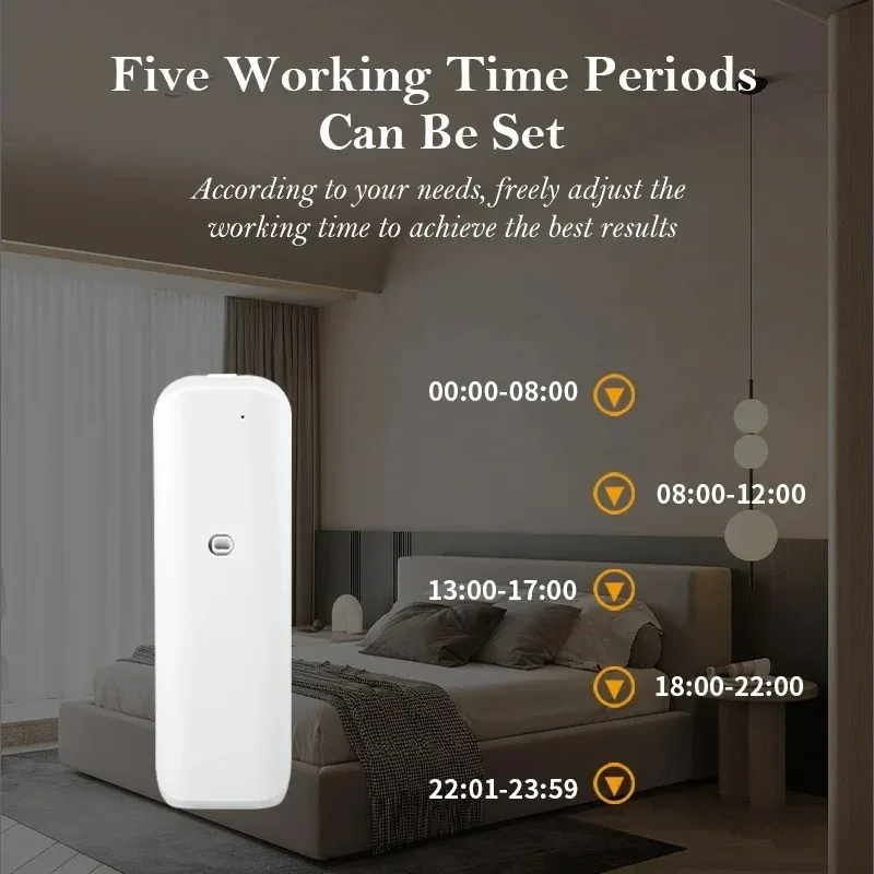 トイレ,空気,プラスチック,Bluetooth制御,プラグ, - Home Fragrance Hotel のレビューと価格