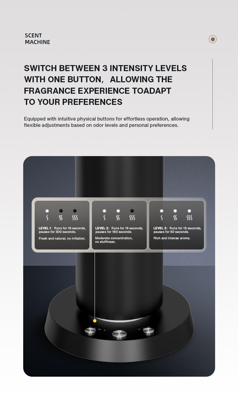 ホームフレグランス香水Bluetoothアロマディフューザー - Home Fragrance Brand のレビューと価格